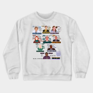 The Office Boom Roasted Scene Crewneck Sweatshirt